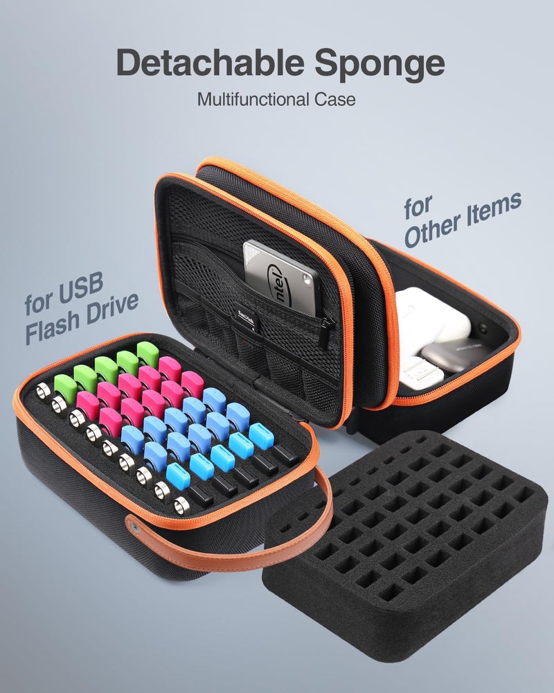 Luxtude Flash Drive Case with Labels, USB Storage Case, 49 Slots Thumb Drive Cases, USB Organizer Cases for Samsung,for Sandisk, Memory Stick, Medium - Image 5